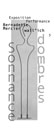 Sonnances d'ombre